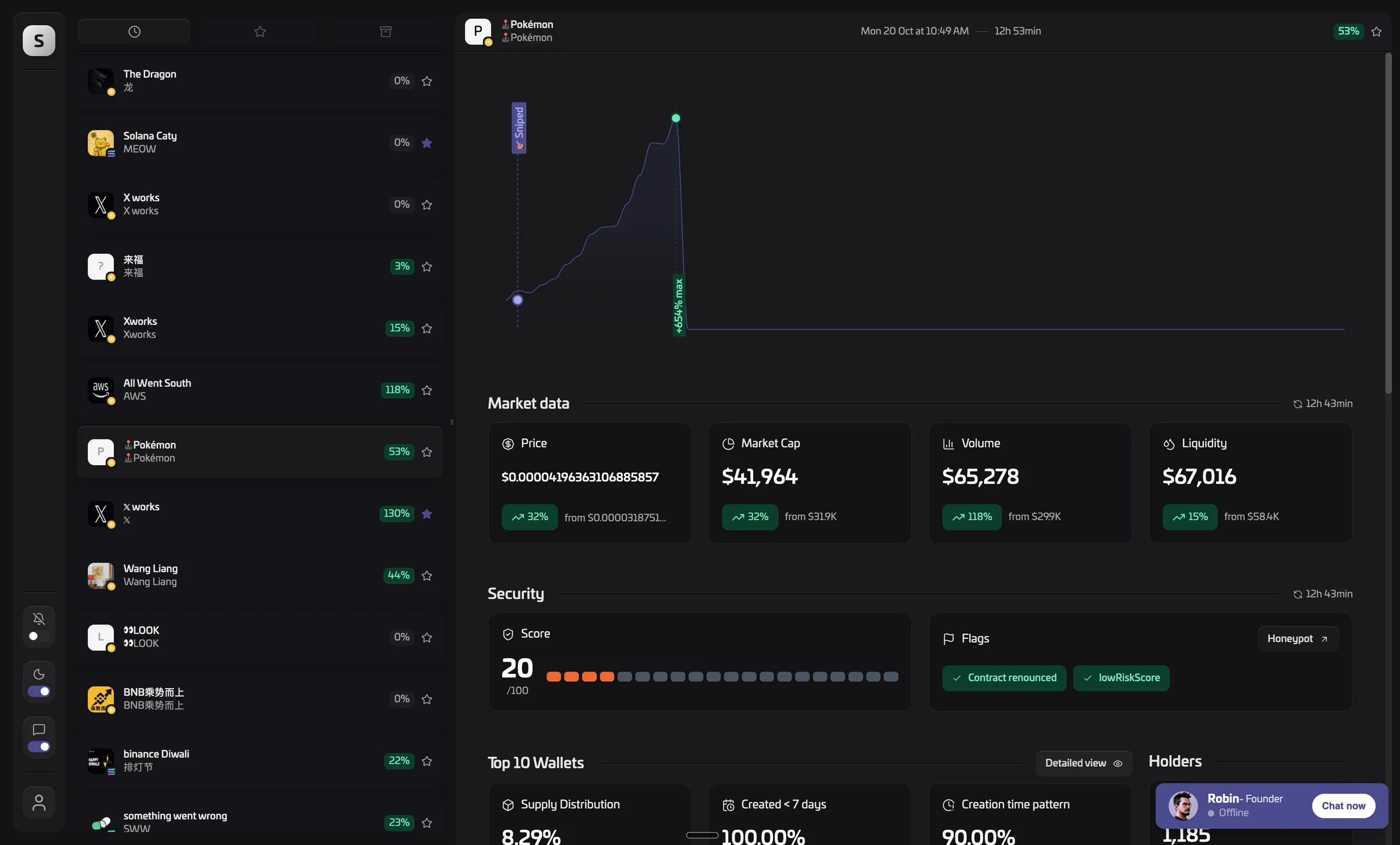 Drill.meme Dashboard Interface